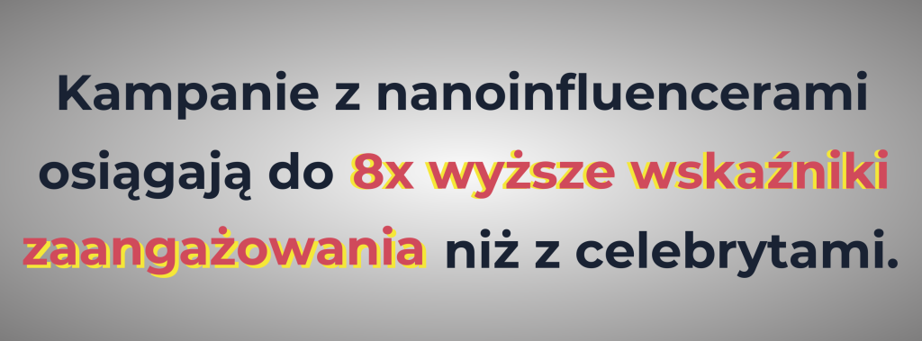 Infografika z napisem: Kampanie z nanoinfluencerami osiągają do 8 razy wyższe wskaźniki zaangażowania niż z celebrytami.