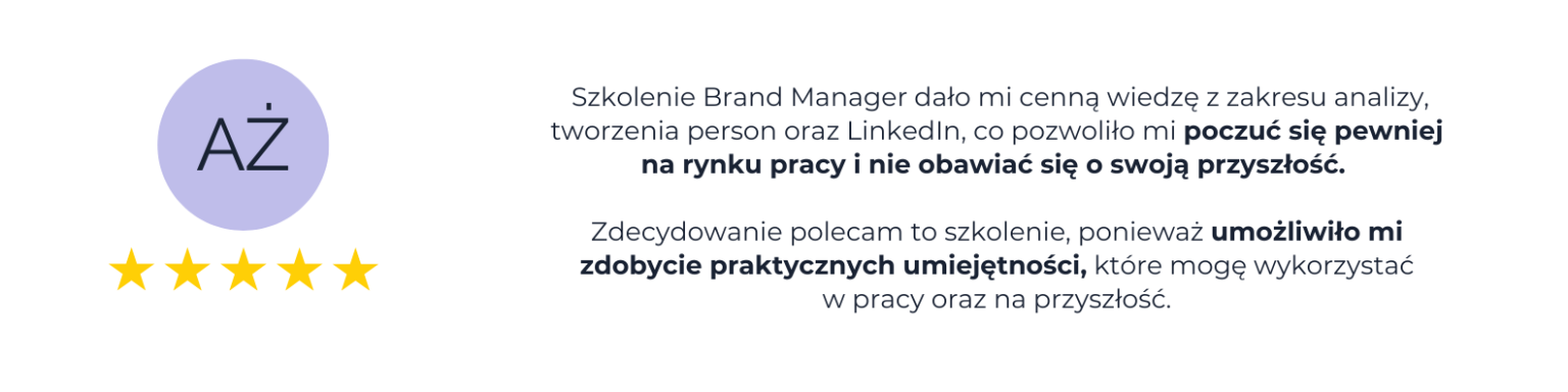 Angelika Żelazo-Wadas - BM